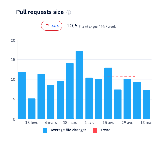 PR_Size_EN.png