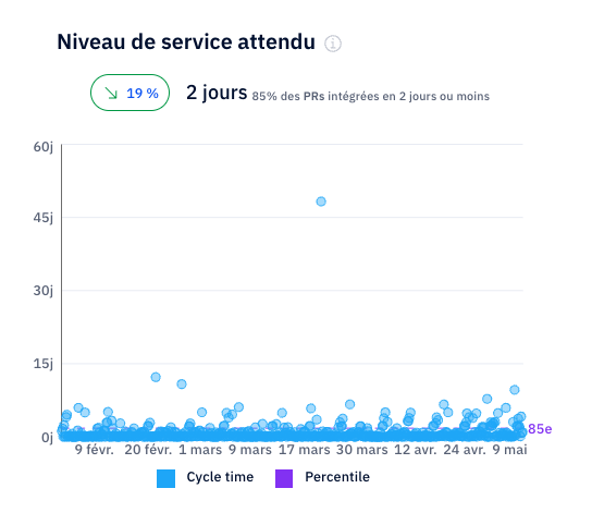 PR_SLE_FR.png