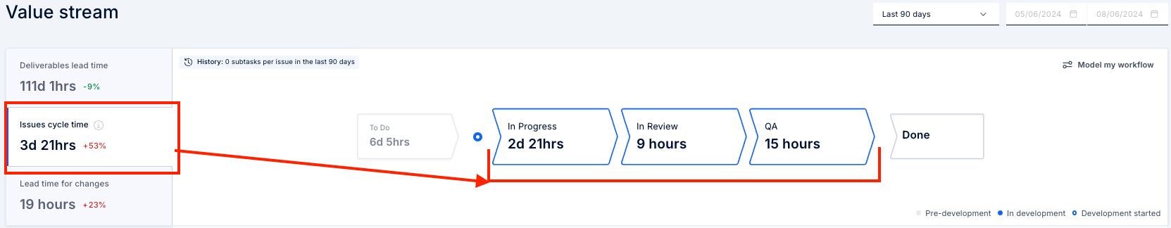 Screenshot 2024-08-06 at 2.34.18 PM.png