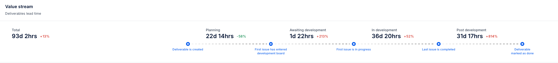 Screenshot 2024-08-06 at 2.40.21 PM.png