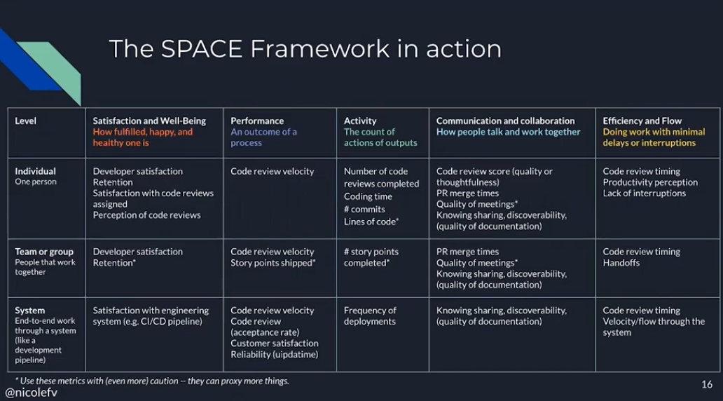 SPACE_Framework.png